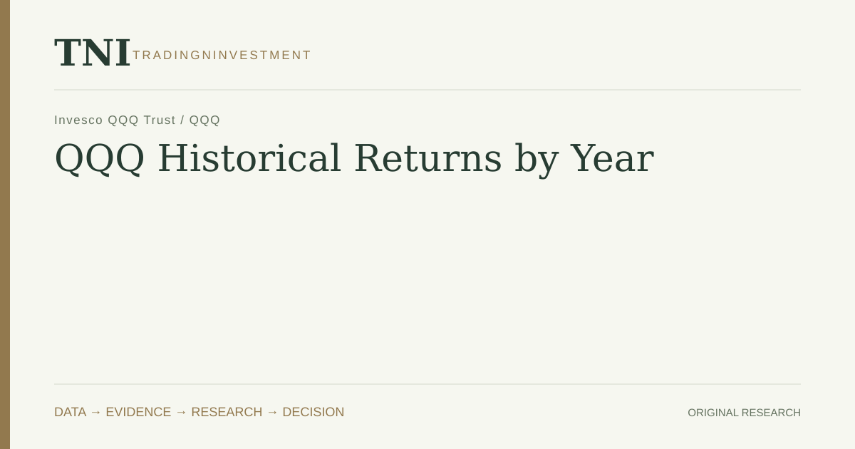 Invesco QQQ Trust TNI Research