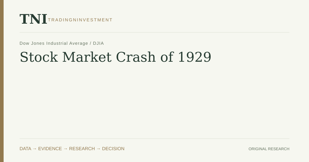Dow Jones Industrial Average TNI Research